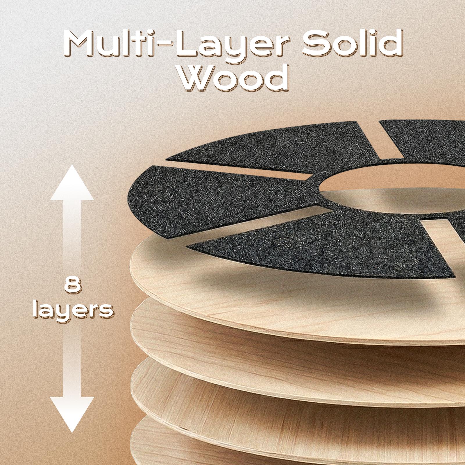 Non-Slip Wooden Balance Board  - Pilates Yoga Gifts ulasan dan harga