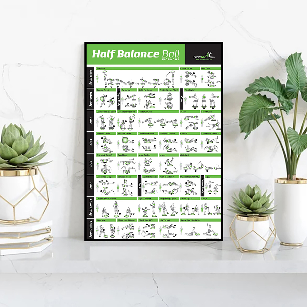 Pilates Training Chart Canvas  - Pilates Yoga Gifts ulasan dan harga