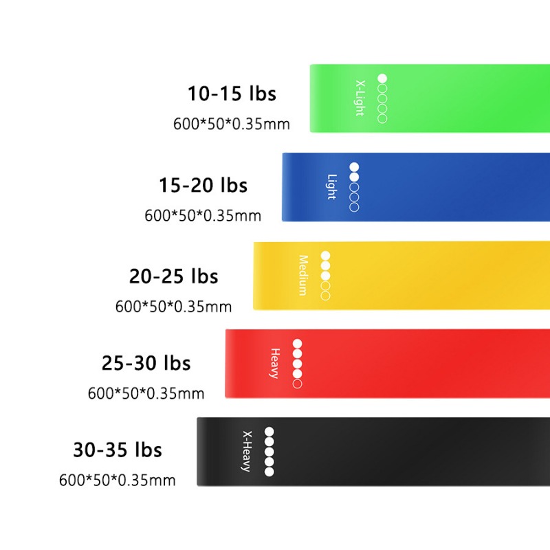5 Level Yoga Resistance Bands  - Pilates Yoga Home Workout ulasan dan harga